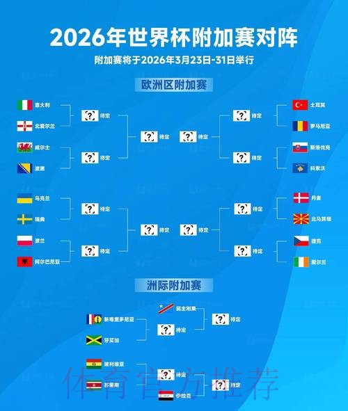 2026世界杯实时比分高清